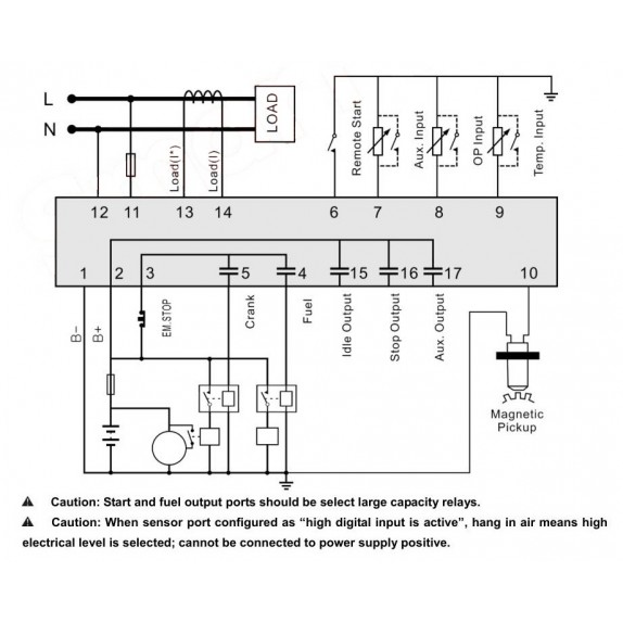 Controle  generator  universal remonte 