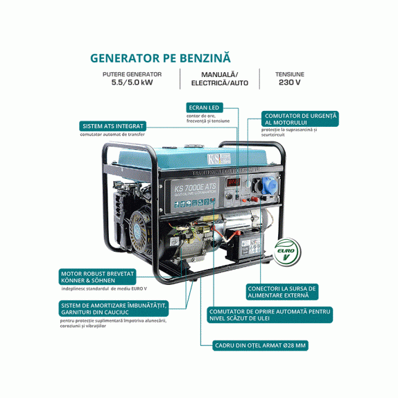 Generator 5.5 KW cu pornire automata  trifazat