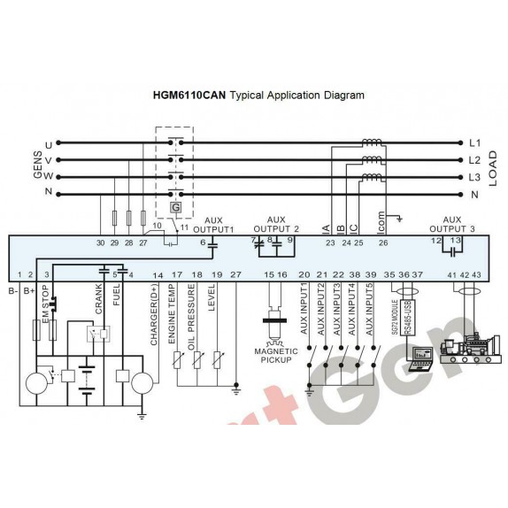 Generator Monofazat 12KW cu Pornire automata monofazat